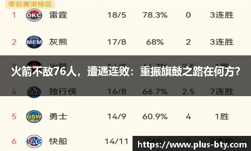 火箭不敌76人，遭遇连败：重振旗鼓之路在何方？