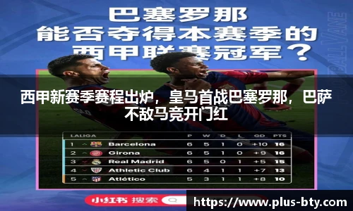 西甲新赛季赛程出炉，皇马首战巴塞罗那，巴萨不敌马竞开门红