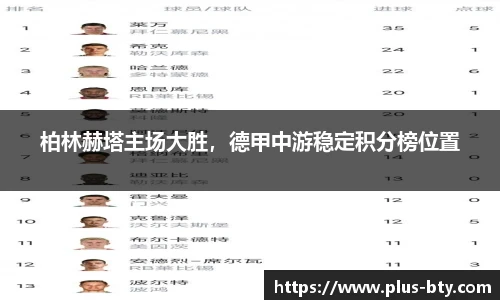 柏林赫塔主场大胜，德甲中游稳定积分榜位置